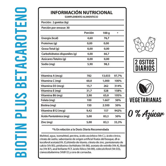 Perfect Bear Gummies Biotin+ Betacaroteno
