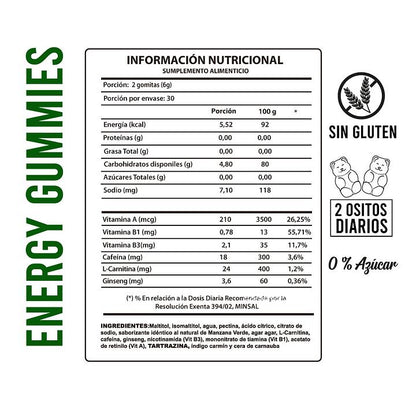 Perfect Bear Energy Gummies