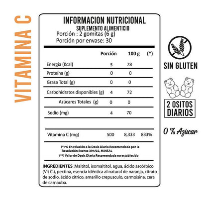 Perfect Bear Vitamina C