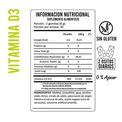 Perfect Bear Vitamina D3