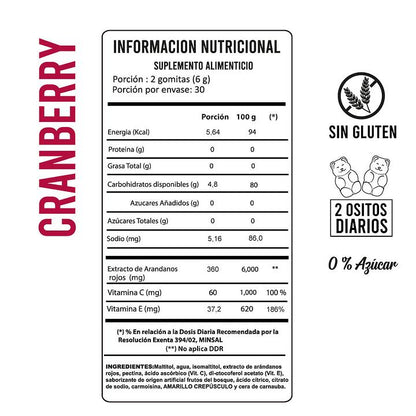 Perfect Bear Cranberry
