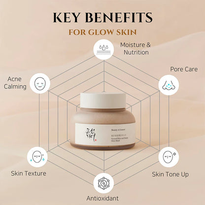 BEAUTY OF JOSEON Ground Rice and Honey Glow Mask 150 ml