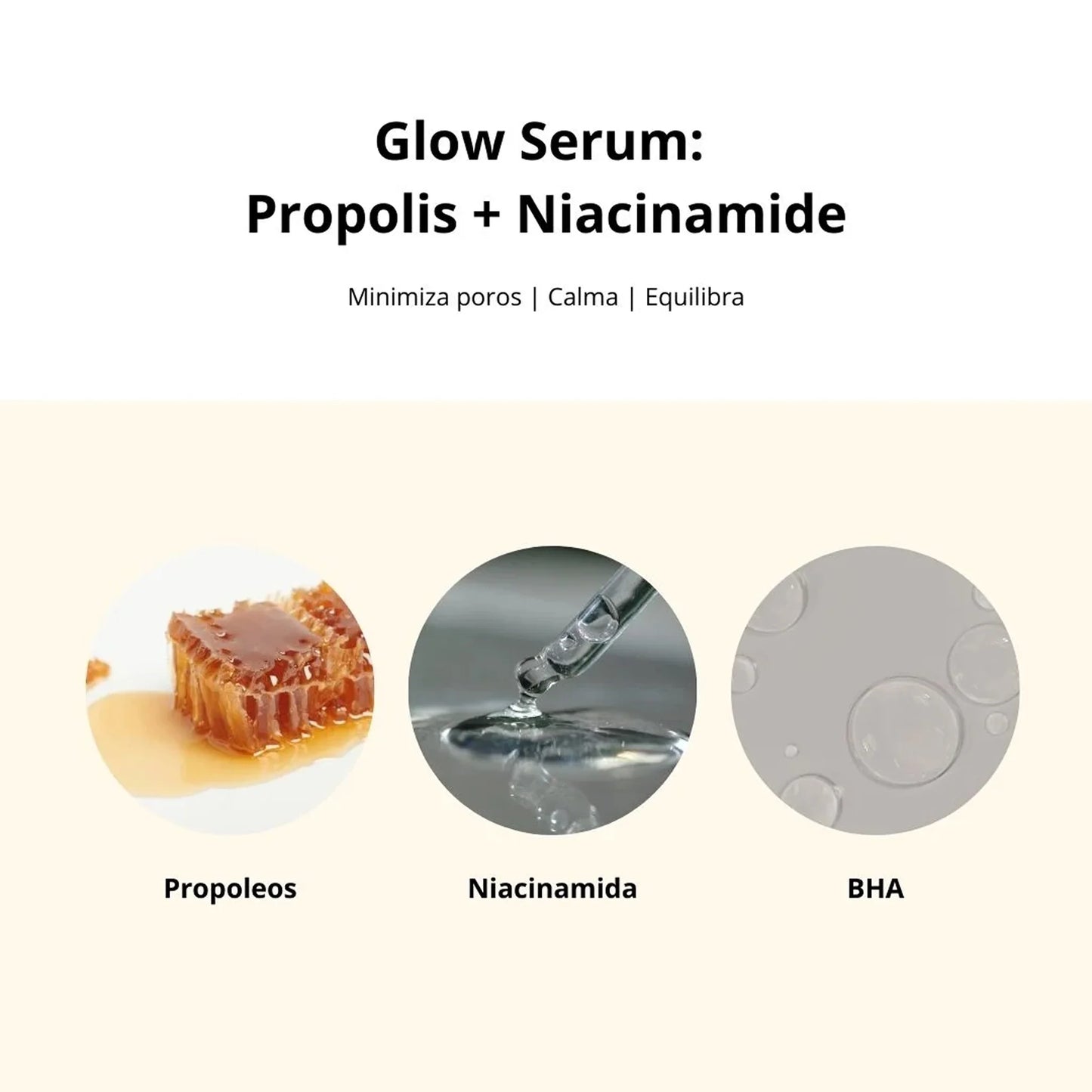 Beauty of Joseon Glow Serum Propolis + Niacinamide (2 tamaños)