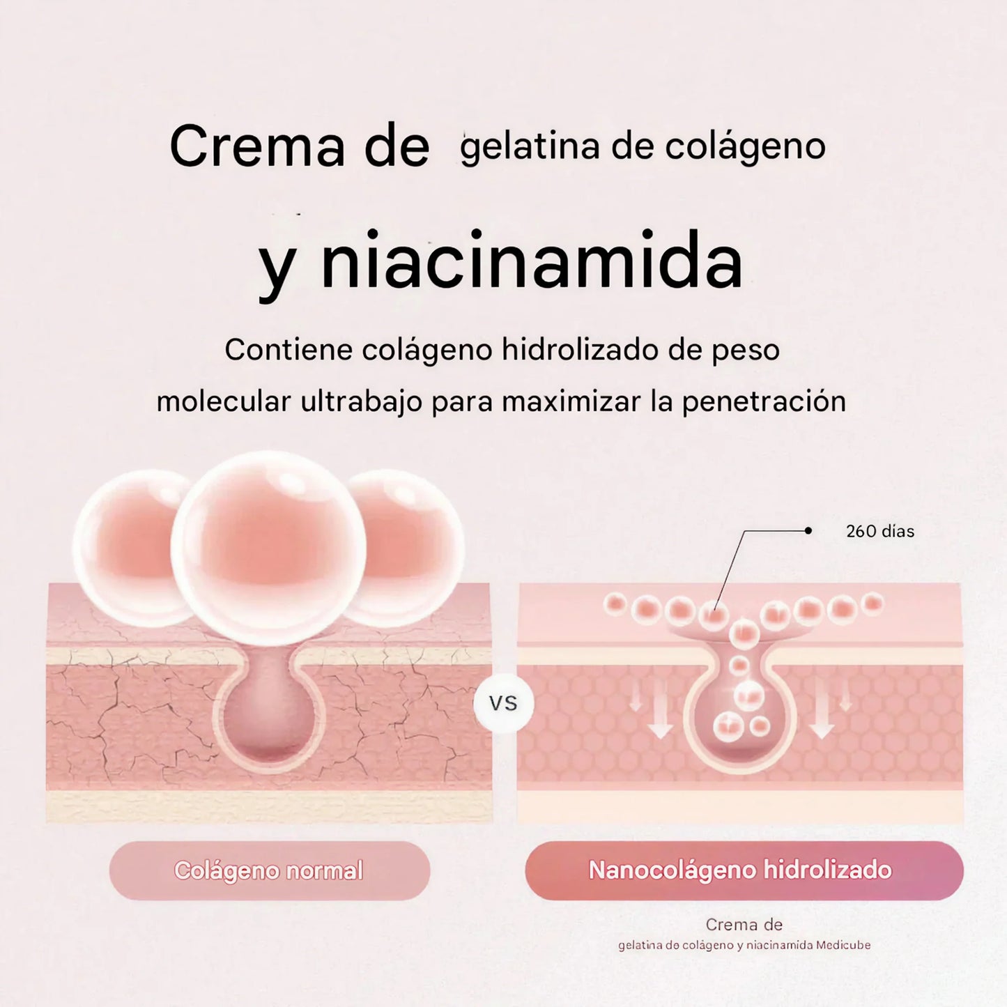 Medicube Collagen Jelly Cream