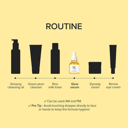 Beauty of Joseon Glow Serum Propolis + Niacinamide (2 tamaños)